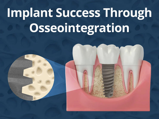 Implant Success Through Osseointegration. Understanding Bone Bonding